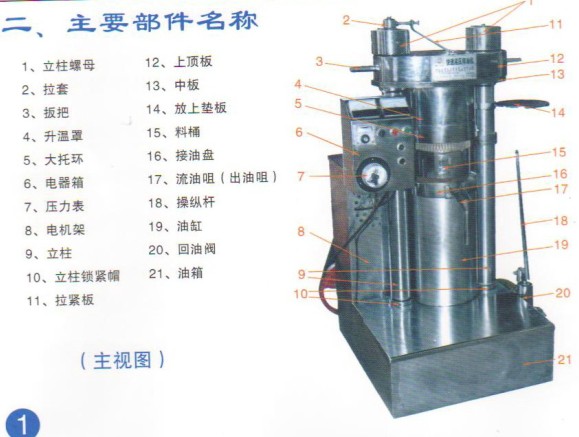 芝麻榨油機(jī)主要名稱